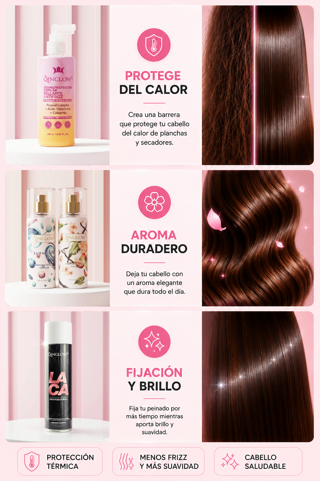 Beneficios del combo capilar Qinglow: protección térmica, aroma duradero y brillo intenso